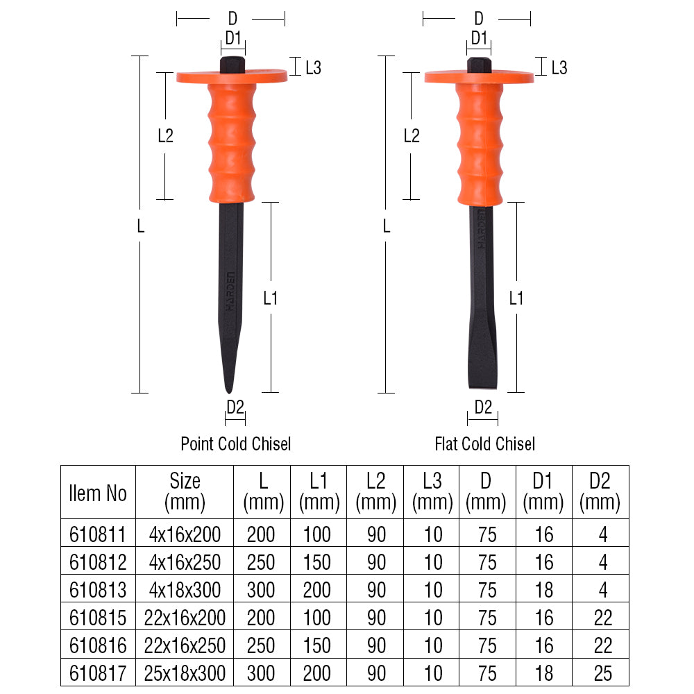 Harden 22x16x200mmFlat Cold Chisel 610815