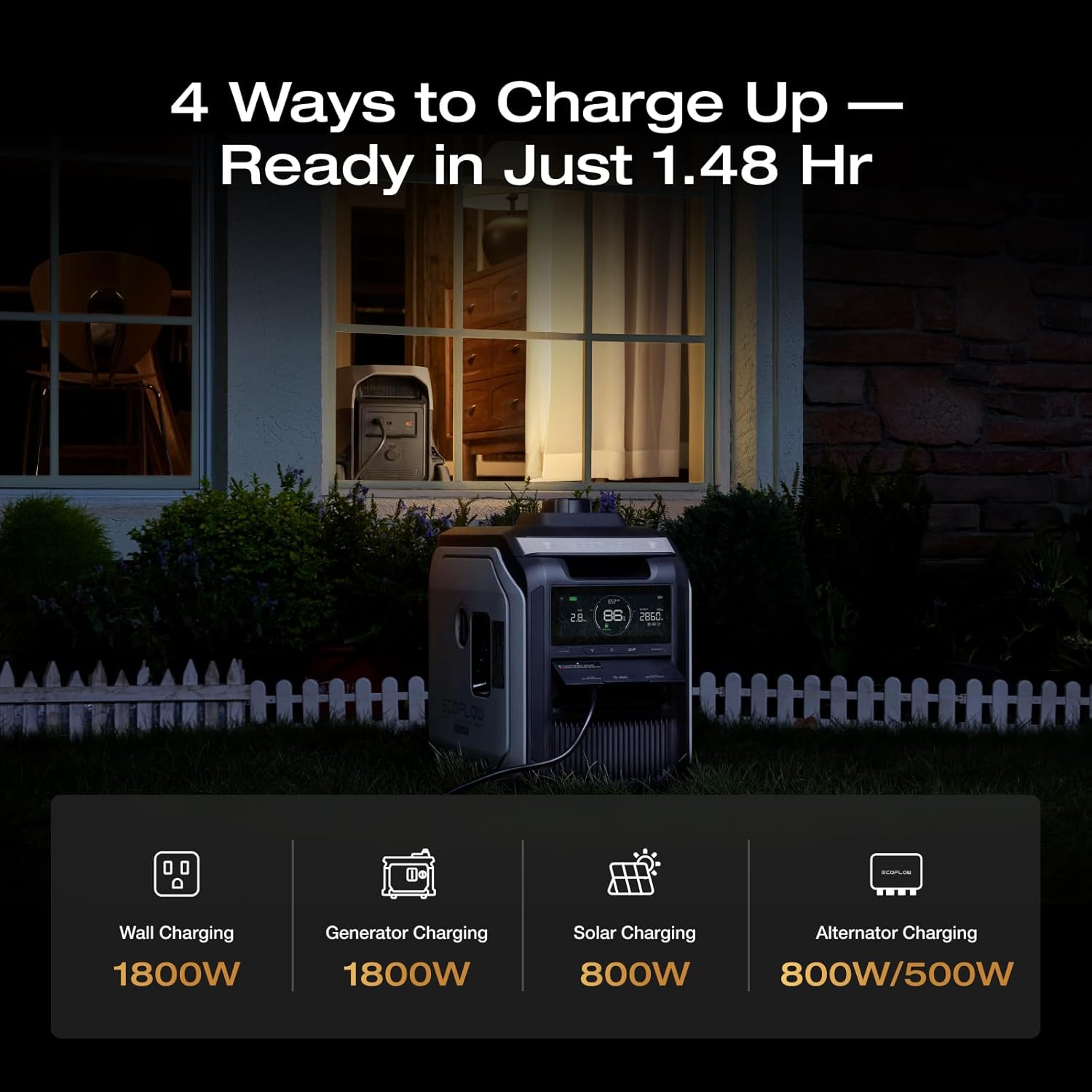 EcoFlow DELTA 3 Ultra Portable Power Station (3072Wh)