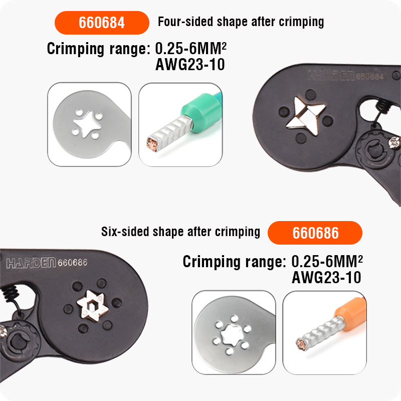 Harden Square Ratchet Crimping Plier 660686HS8 64