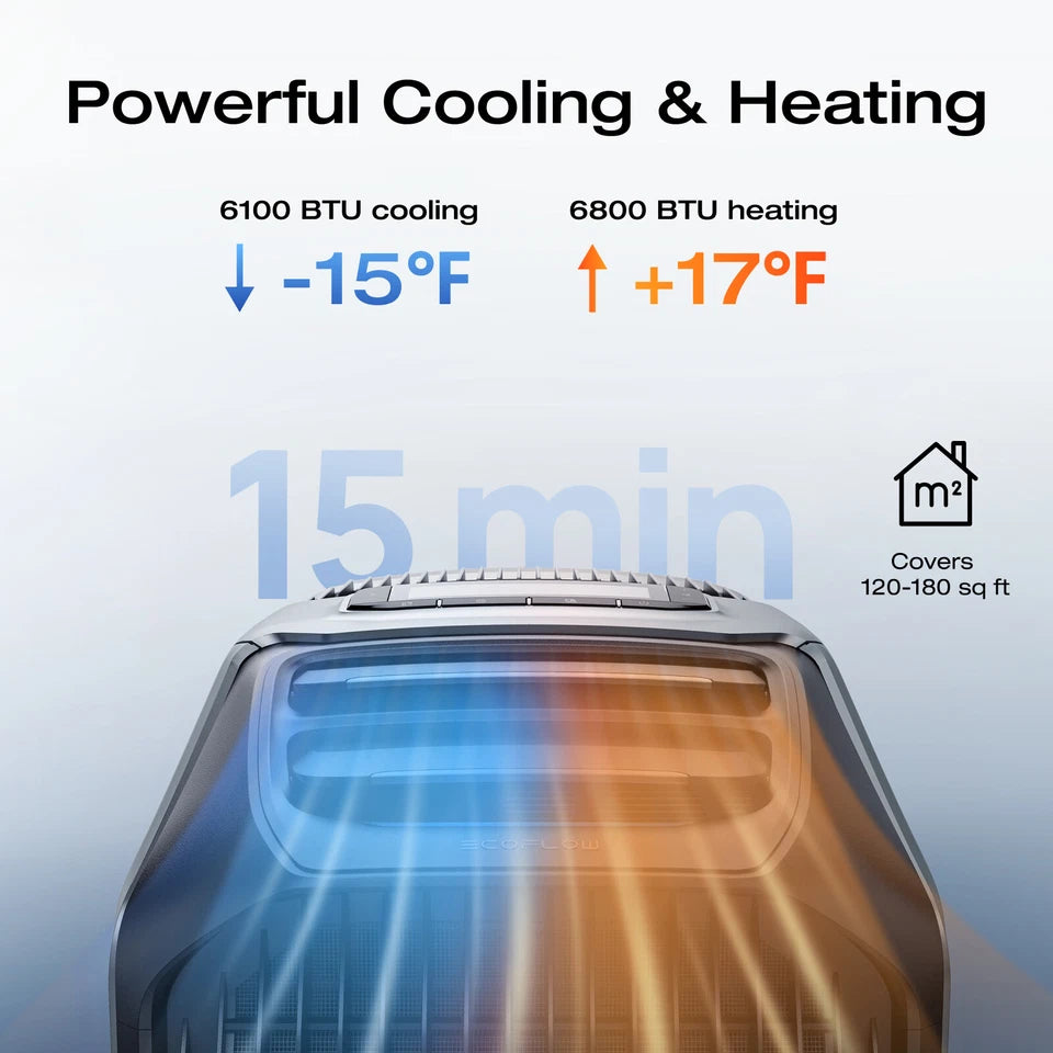 EcoFlow Wave 3 Portable Air Conditioner + Battery