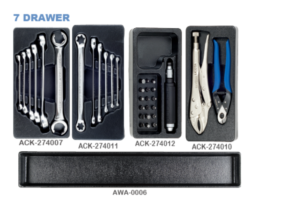 LICOTA MADE IN TAIWAN 370PCS CABINET WITH TOOLS KIT 7 DRAWER