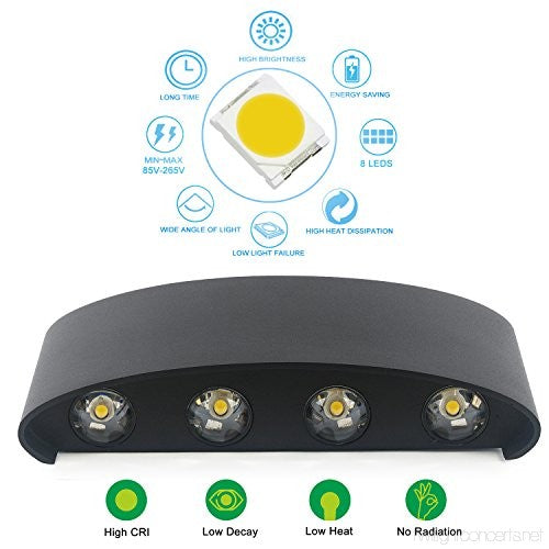 3 x 5w Tri COB wall light IP65 3000K