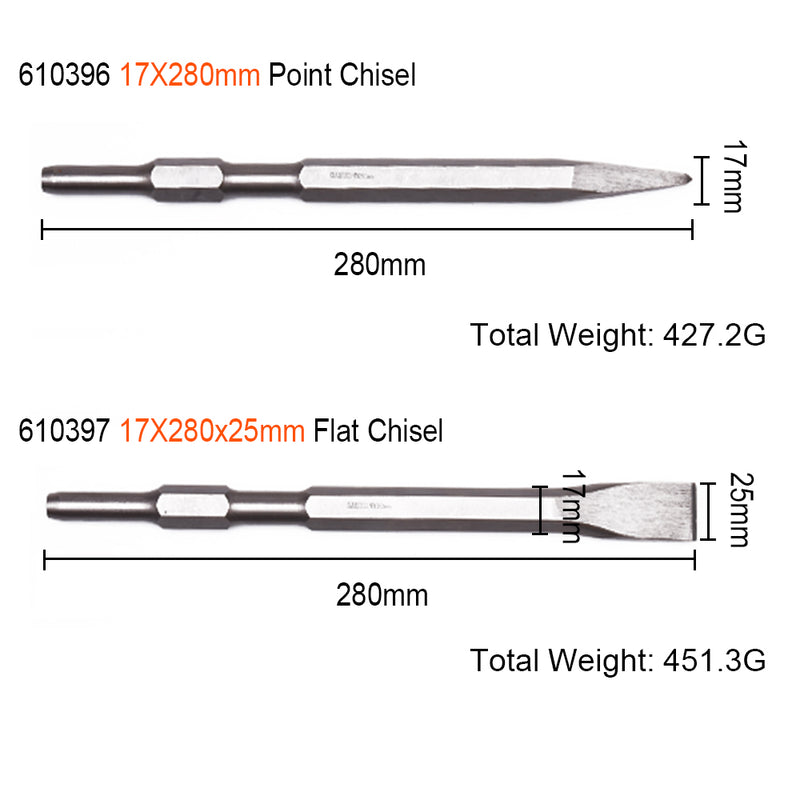 Harden 17X280mm Hex Point Chisel 610396