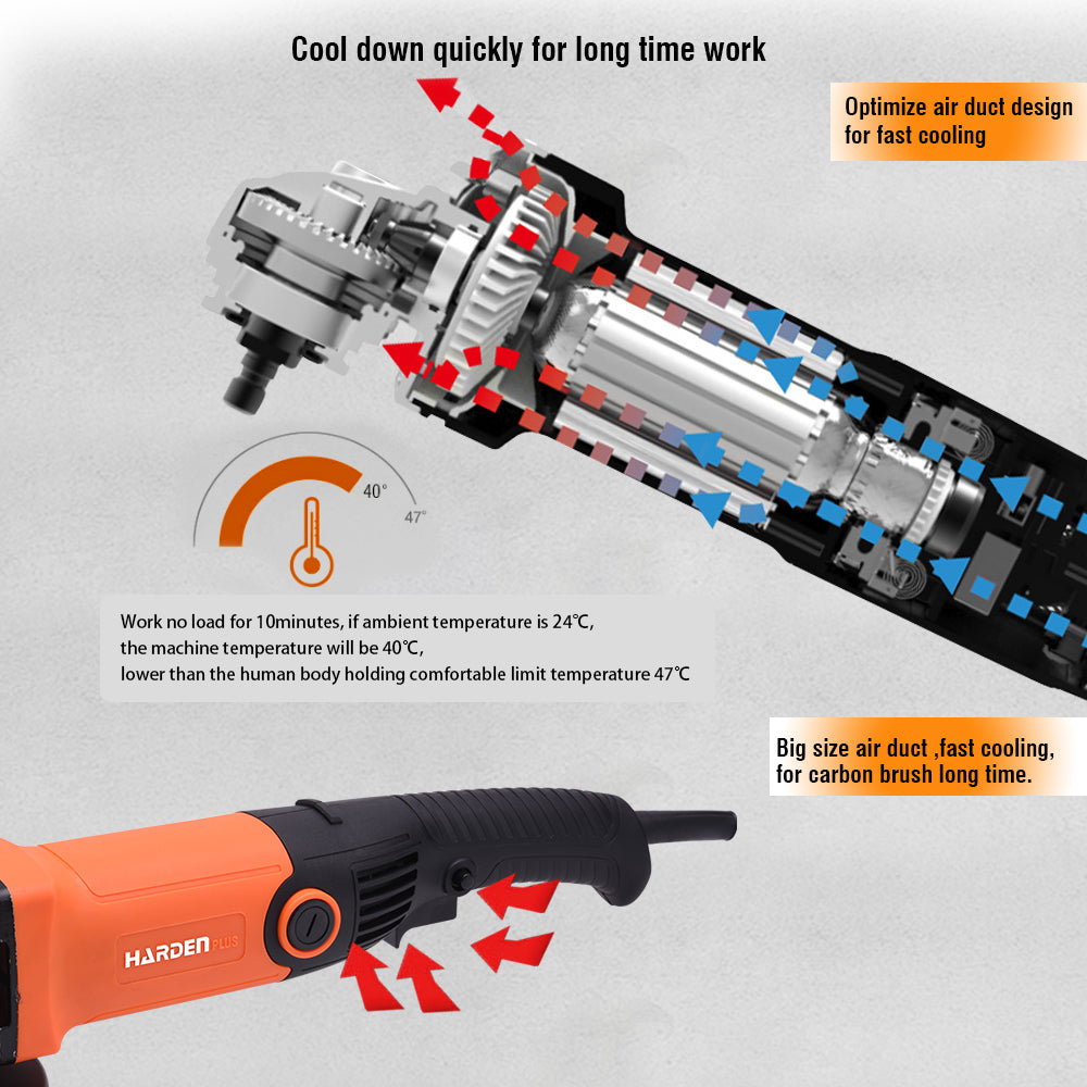 Harden Angle Grinder 5" 750W
