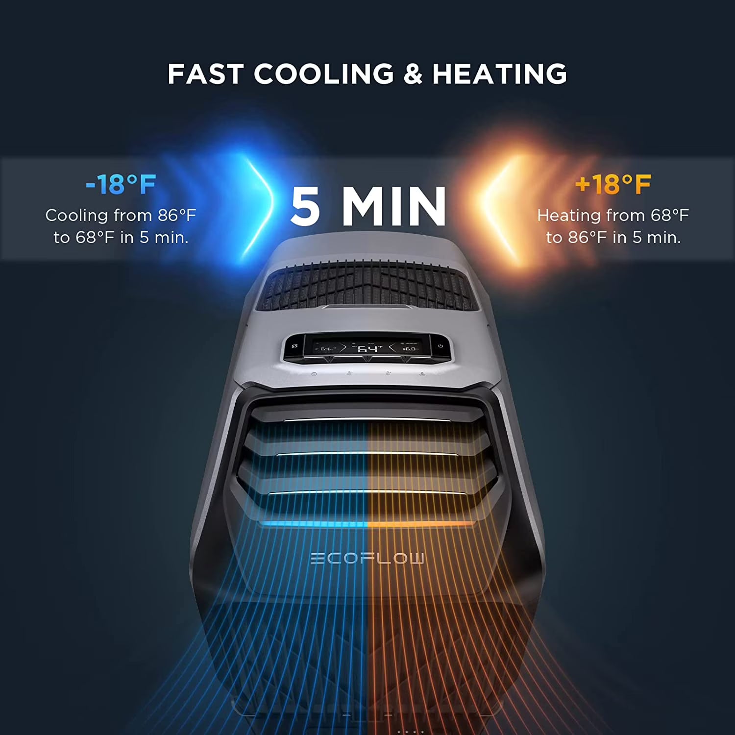 EcoFlow Wave 2 Portable Air Conditioner + Battery