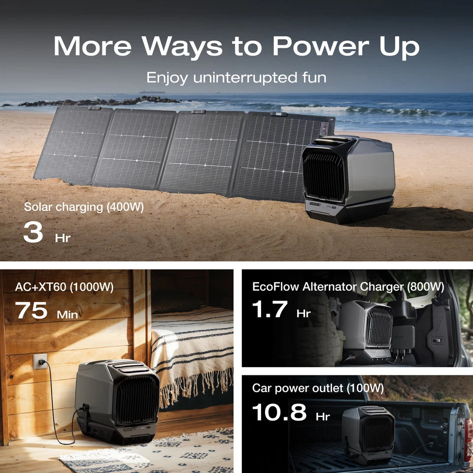 EcoFlow Wave 3 Portable Air Conditioner + Battery